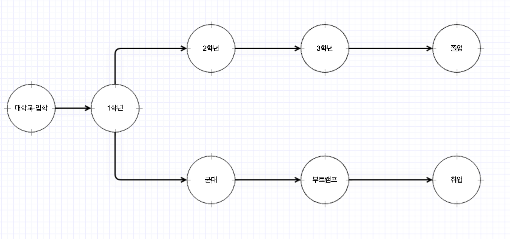 "예시"